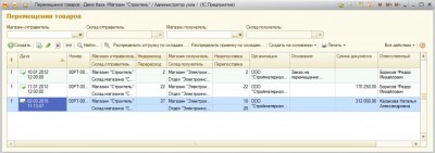 1С:Розница 8. Магазин строительных и отделочных материалов. Комплект на 50 магазинов.