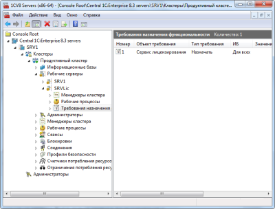 1С:Предприятие 8.3 КОРП. Лицензия на сервер (x86-64).