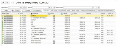 1С:Предприятие 8. Отель для 5 пользователей