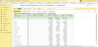 1С:Бухгалтерия 8 ПРОФ