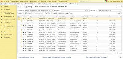 1С:Бухгалтерия государственного учреждения 8 КОРП