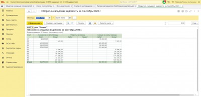 1С:Бухгалтерия некоммерческой организации 8 КОРП