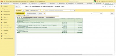1С:Бухгалтерия некоммерческой организации 8 КОРП