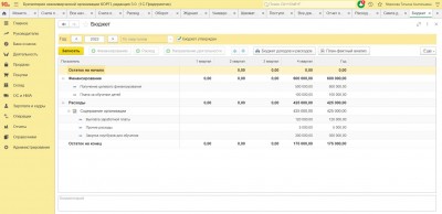 1С:Бухгалтерия некоммерческой организации 8 КОРП
